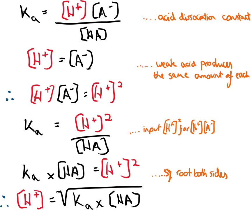 rmcstudy